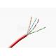 BC CCA Condoctor Cat5e Lan Cable