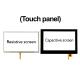 Sturdy Multi Function TFT LCD Panels , Anti Glare LED Backlight For LCD
