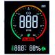 Gas Detection Instrument LCD Meter Display