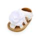 Summer Lace flower PU Leather shoes Soft sole Prewalker Baby girl sandals for girl