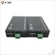 1Ch HDMI + 1Ch Bidirectional Stereo Audio + 1Ch RS232 over Fiber Optic Extender