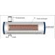 12 Tubes Solar Keymark En12976 Integrated Copper Coil Pressurized Solar Water Heater