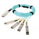 40G QSFP AOC 40G-2X10SFP+ 1M 2M 3M 5M OM2 OM3 Fanout Active Optical Cable For Data Center