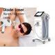 Portable Laser Hair Removal Professional Equipment 808nm Wavelength 62.5 * 60 *
