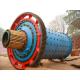 Air Swept Coal Ore Grinding Mill Asynchronous Motor PLC Control