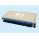Horizontal 1*32 Fiber Optic PLC Splitter Planar Lightwave Circuit Multimode Fiber Splitter