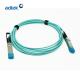 10G SFP28 AOC Active Optical Cable For Network / Telecommunication
