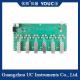 SFP28 Evaluation Test Board Is Suitable For 25Gbps Product Testing