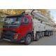 XCMG ,Sany, Zoomlion Mounted-Concrete Pump Trucks With Mercedes Benz Volov Isuzu Chassis