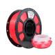 Iboss Strong Resilience Temperature Color Change Red To White 3D Printing Filament  PLA +1.75mm