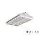 LED Grow Lights UL CE FCC White IP54 Rating Standard for vertical farm