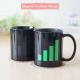 Custom Logo Color Changing Coffee Mug Heat Sensitive Colour Changing Mug