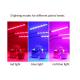 LED Three - Tube Grow Lights For Indoor Plants , Cycle Timing Full Spectrum Grow