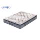 Double 54''x75'' Bonnell Spring Mattress For Apartment
