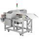 Meat Processing Machine Metal Detection Systems In Food Packaging