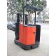 Narrow aisle electric forklift reach trucks with lower noise