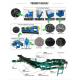 380 Volt Semi Auto Waste Tyre Recycling Plant 200kg/H To 4000kg/H