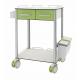 Firm Surgical 2 Drawers HPL Hospital Medicine Trolley