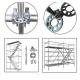 Construction And Maintenance Aluminum Ringlock Scaffolding For Durable Construction