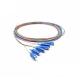 Single Mode Pigtail Fiber Optic Cable 1 M Length For Active Dvice Termination