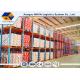 Channel Type Drive In Racking High Density Storage Racks For Frozen Food