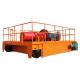Jm Model Slow Speed Electric Power Winch For Cable Pulling