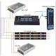 H807DMX 12V DMX512 Console WS2811 TM1812 P943 P943S P9411 P9412 P9883 TM1804 TM1809 UCS1903 UCS1909 Controller