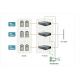 Cascade Battery Utilization Energy Storage Solution 200V-900V