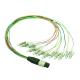 0.9mm 12 Cores MPO To LC MM Fanout Fiber Patch Cord