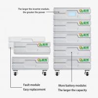 Home Solar Energy System With Lithium Battery 5kw With Backup 10000Wh