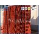 Heat Recovery System Furnace Economizer Cooling System For Boiler Part