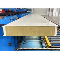 Rock Wool Sandwich Panel IMP Walls Fireproof Soundproof PU Closing Sealing Edge