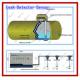 Fuel and water leakage detector for gas station double layer tank,