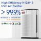 220V 120W UV HEPA Air Purifier 600 Sq Ft Large Room Air Filter