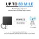 HDTV Antenna 2019 Newest 120 Miles Long Range Indoor ABS Digital HDTV Antenna with Amplifier Signal Booster