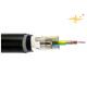 Steel Wire Armored Low Smoke Zero Halogen Cable