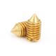 Slotted Cone Point Set Screw JIS B117 Headless With Metric Thread Type