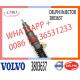 common rail injectors DELPHl EUI 3803637 3829087 03829087 BEBE4C08001 diesel fuel inyector for VO-LVO Penta
