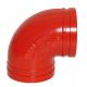 UL FM Dacromet Ductile Iron Grooved Fittings Coupling QT450-12