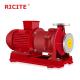 Magnetic Drive Centrifugal Pump for Hydrochloric Acid