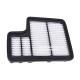 Factory Price Automatic PP Air Filters 1109120-SA02