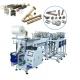 Width 1500mm Automated Packaging Equipment Hardware Packing Machine GL-B867T 7