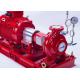 750 GPM End Suction Centrifugal Pump Set / 142 PSI Eaton Controller Fire Pump Set