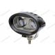 Safety 12v LED Work Light 10 - 80V Blue Lamp IP68 With 90 Degree Beam