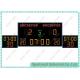 Electronic Waterpolo Scoreboard With Count Shot Clock In Swiming Pool Field