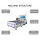 Glass Acrylic Crystal Laser Engraving Machine 2D 3D Automatic 1500mm*3000mm
