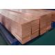 C14500 C14510 Copper Flat Stock ASTM DIN Row