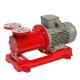 Magnetic Drive Vortex Pump for Low Flow & High Head Chemicals