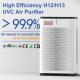 H13 HEPA Filter UV Air Sterilizer Desktop Air Purifier For Office