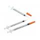 CE ISO Disposable Insulin Syringe With Retractable Needle 1ML